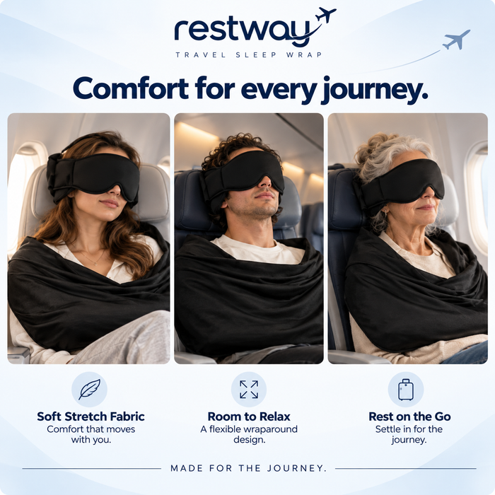 Adjustable eye mask